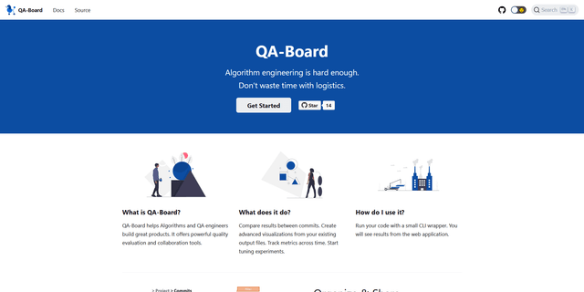 QA-Board