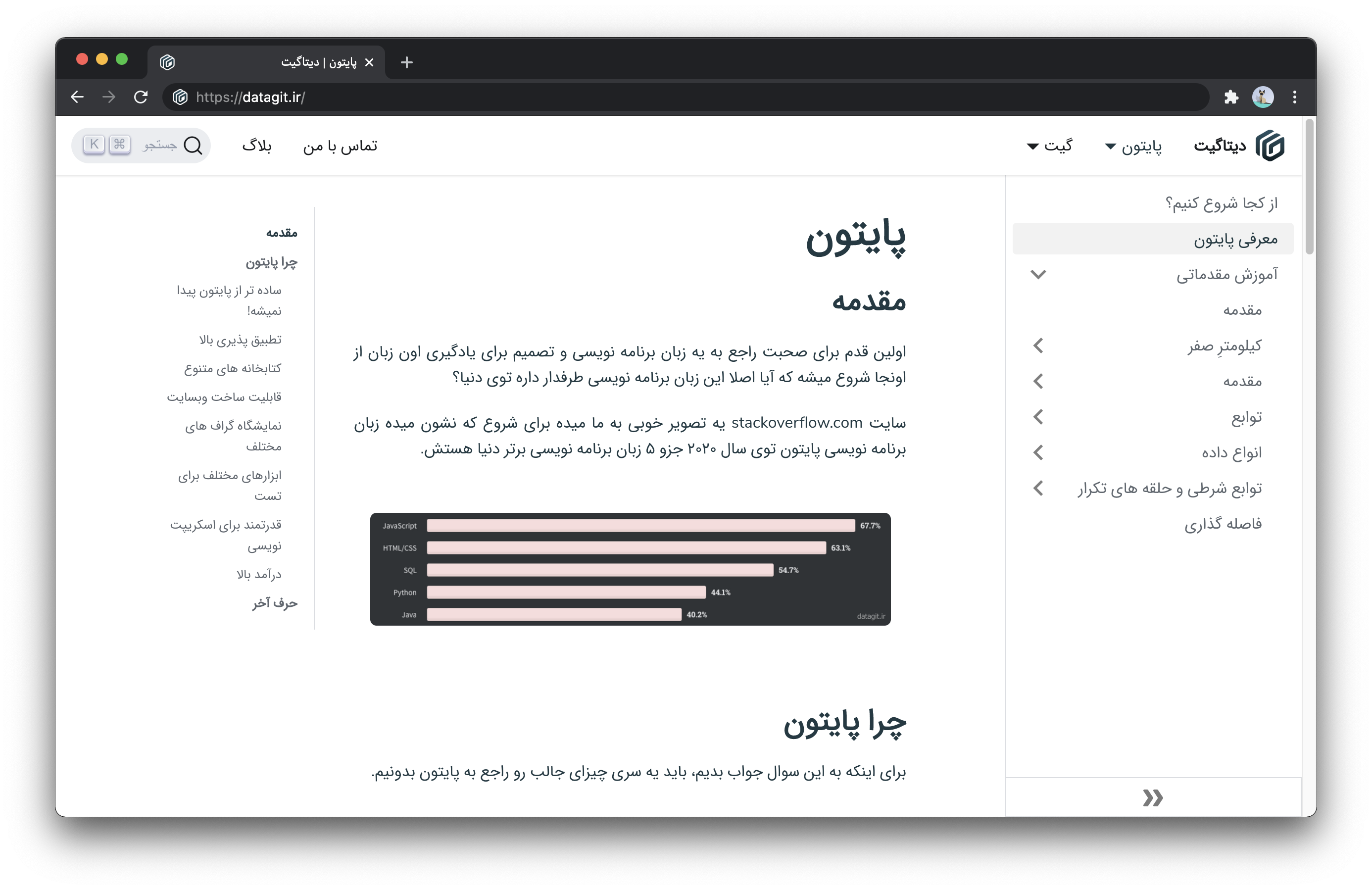 Datagit&#39;s website in Persian, a right-to-left language. The sidebar appears on the right of the window and the TOC appears on the left.
